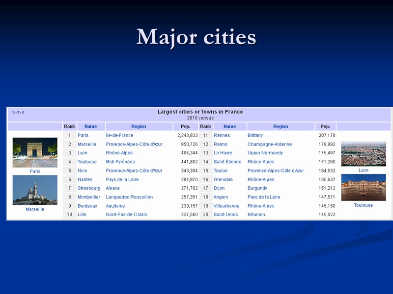 Major cities